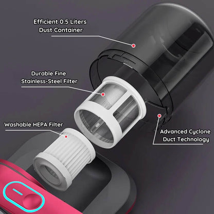 SleepVac® UV Handheld Vacuum