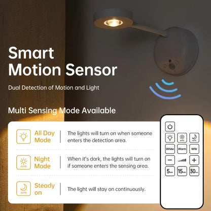 DesignTod | Art Motion-Sensor Feature Spotlight